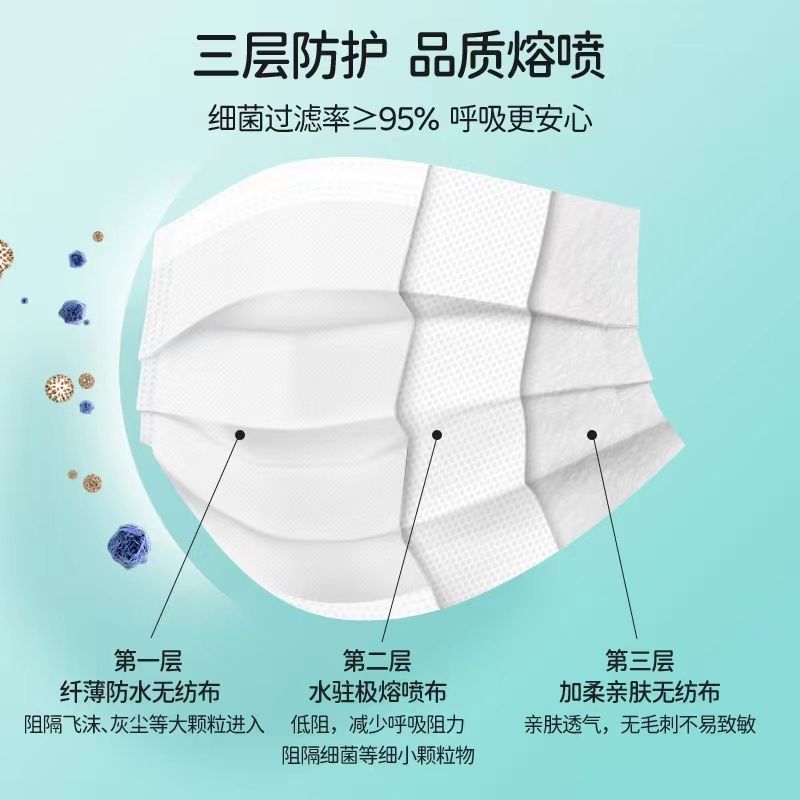夏季，輕薄高倍透氣醫(yī)用外科口罩來襲！